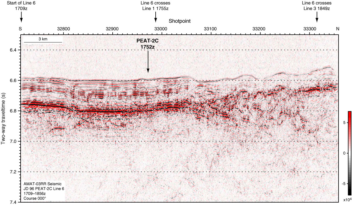 Seismic profile PEAT-2C Line 6