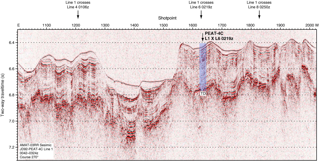 Seismic profile PEAT-4C Line 1