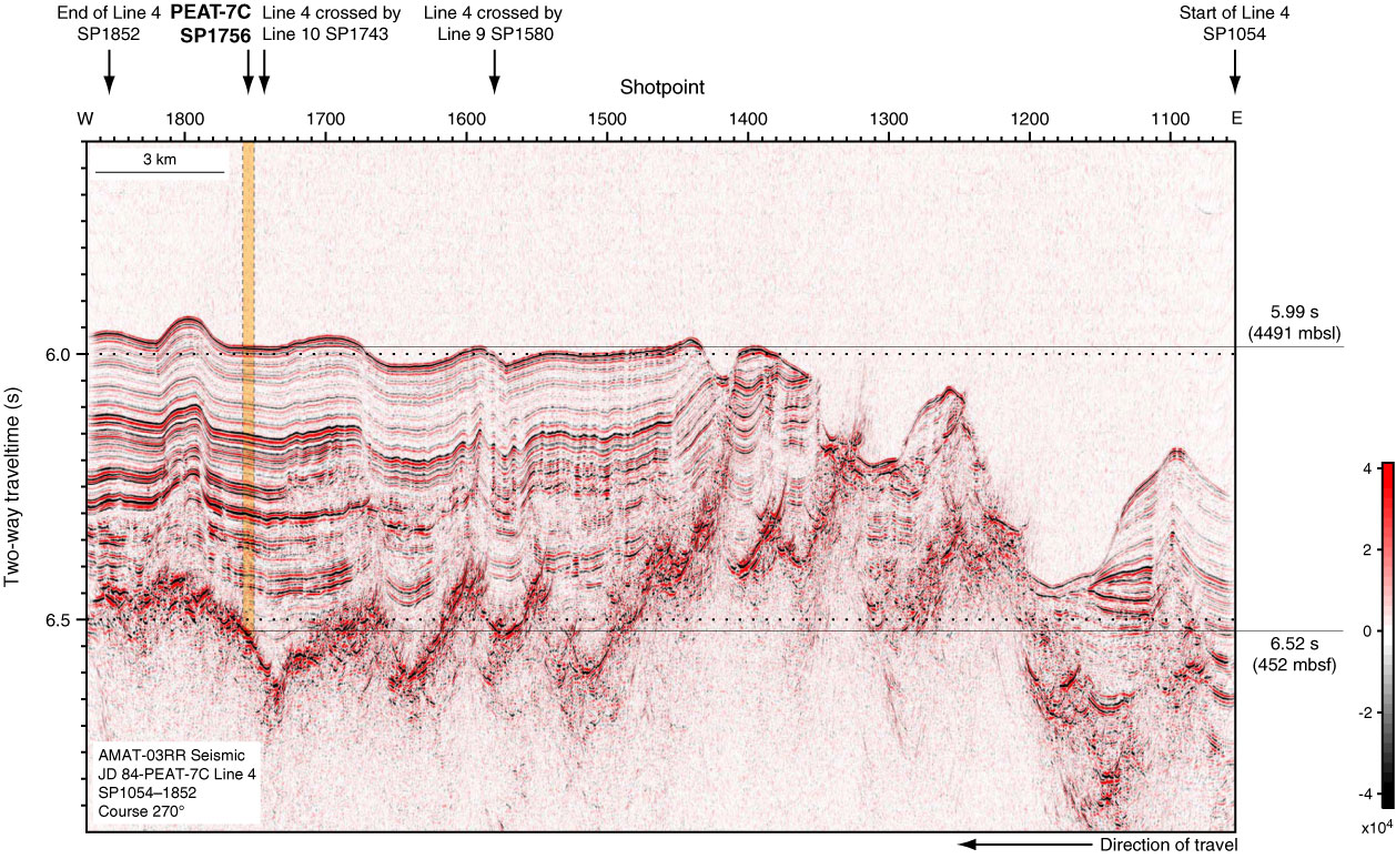 Seismic profile PEAT-7C Line 4